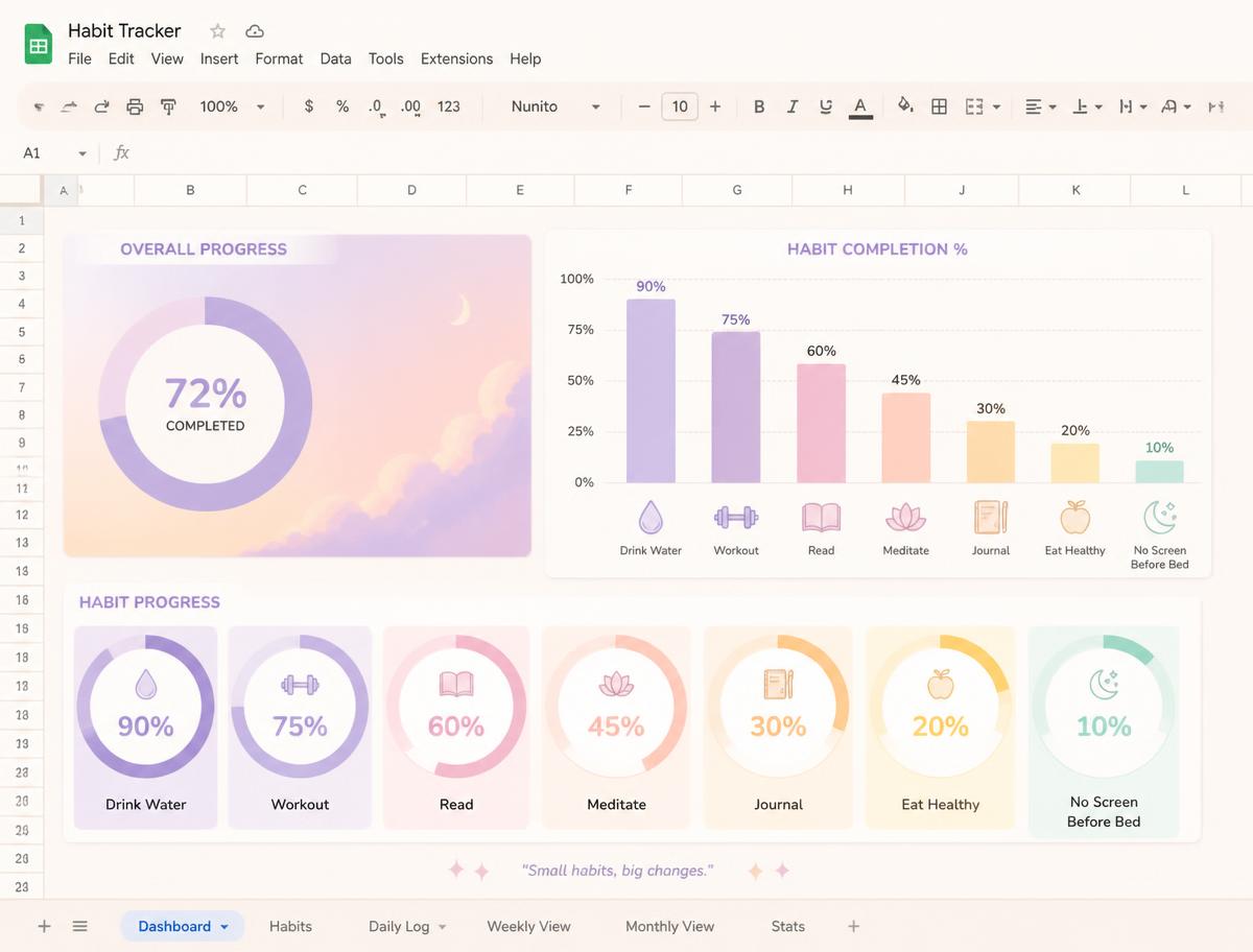 Color-changing charts update automatically.